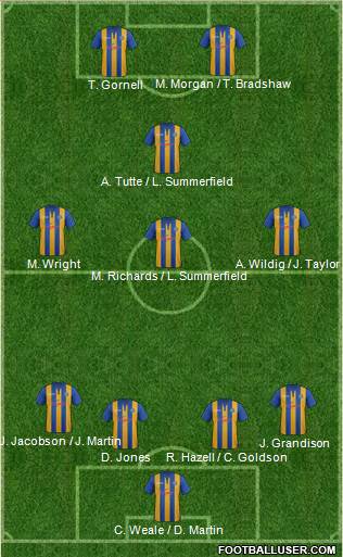 Shrewsbury Town Formation 2013