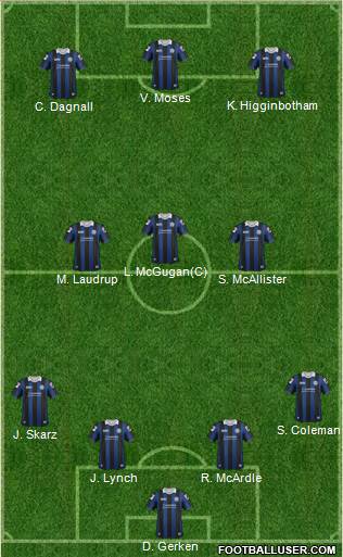Rochdale Formation 2013