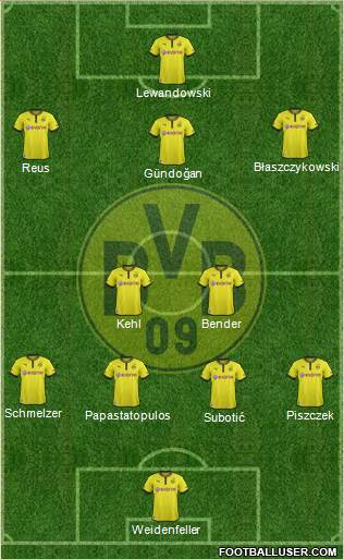 Borussia Dortmund Formation 2013