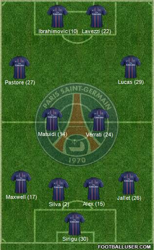 Paris Saint-Germain Formation 2013