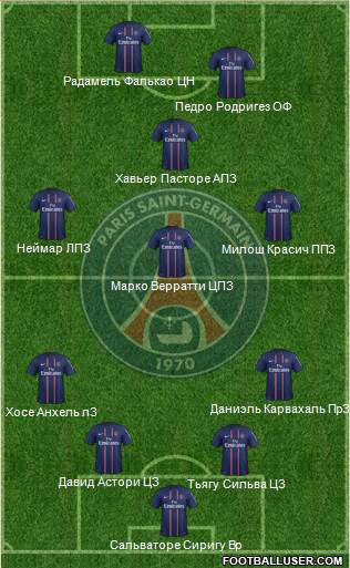 Paris Saint-Germain Formation 2013