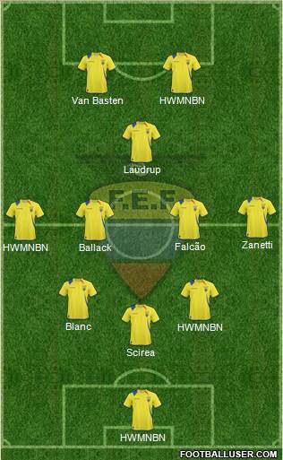 Ecuador Formation 2013