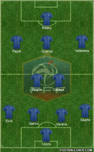 France Formation 2013