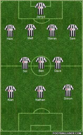 Newcastle United Formation 2013