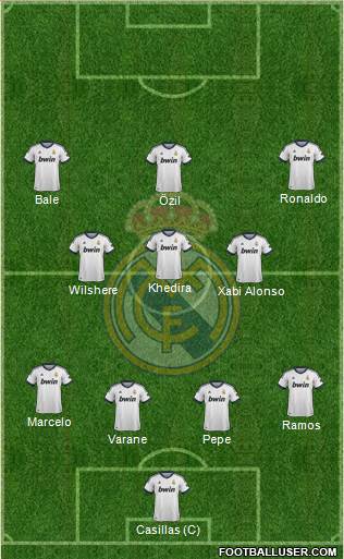 Real Madrid C.F. Formation 2013