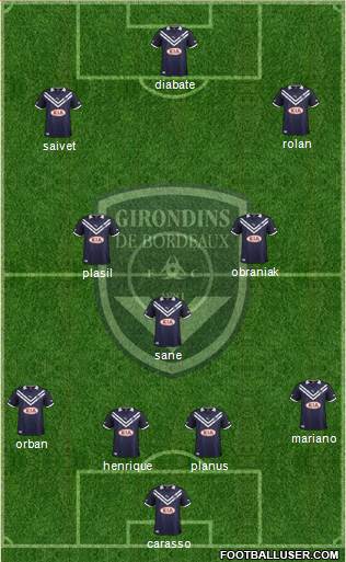 FC Girondins de Bordeaux Formation 2013