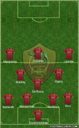 AS Roma Formation 2013