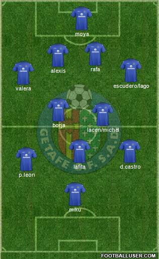 Getafe C.F., S.A.D. Formation 2013