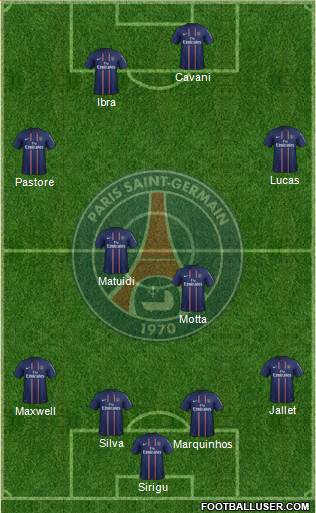 Paris Saint-Germain Formation 2013