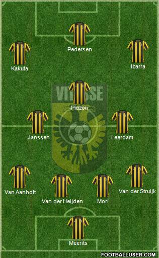 Vitesse Formation 2013