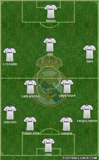 Real Madrid C.F. Formation 2013