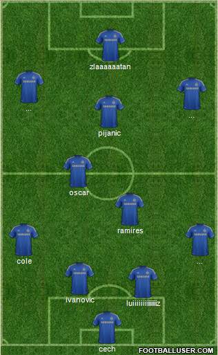 Chelsea Formation 2013