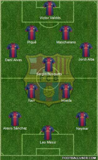 F.C. Barcelona Formation 2013