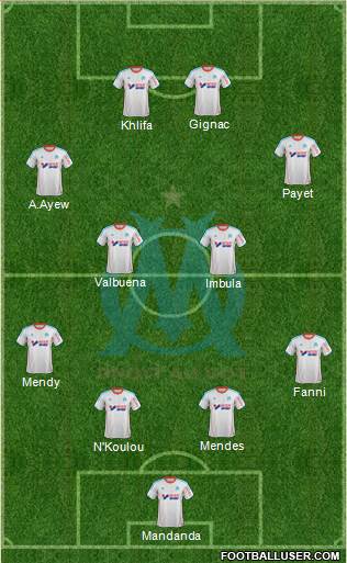 Olympique de Marseille Formation 2013