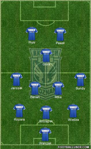 Lech Poznan Formation 2013