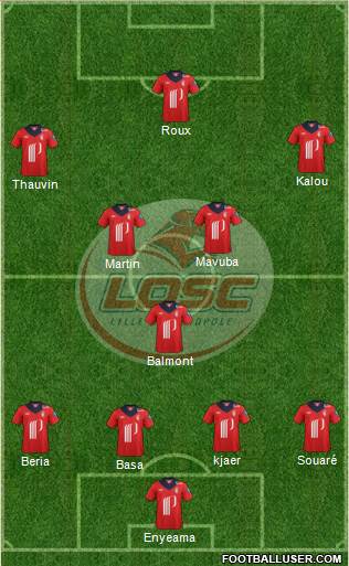 LOSC Lille Métropole Formation 2013