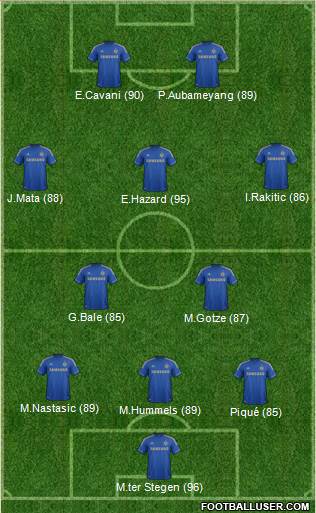 Chelsea Formation 2013