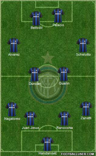 F.C. Internazionale Formation 2013