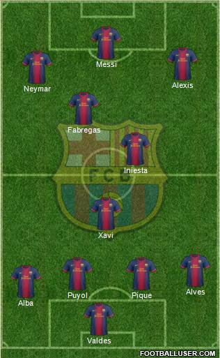 F.C. Barcelona Formation 2013