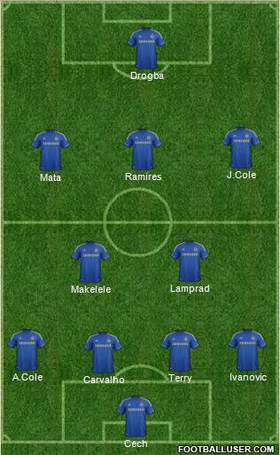 Chelsea Formation 2013