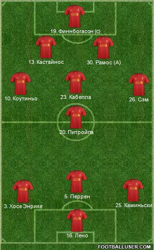 Liverpool Formation 2013