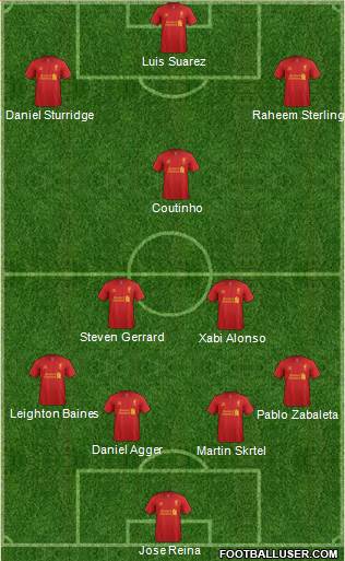 Liverpool Formation 2013