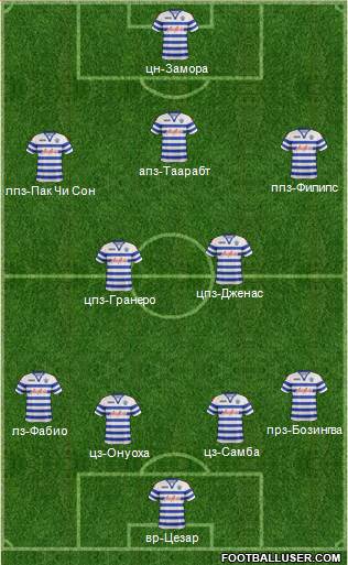 Queens Park Rangers Formation 2013