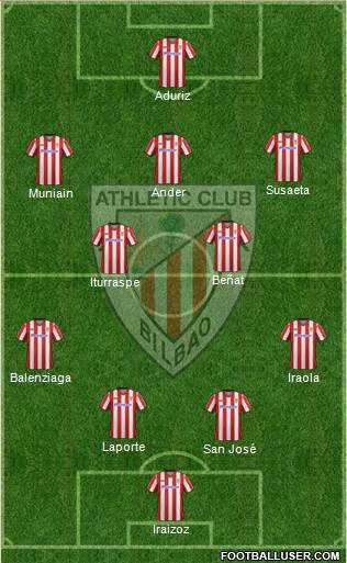 Athletic Club Formation 2013