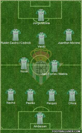 Real Betis B., S.A.D. Formation 2013