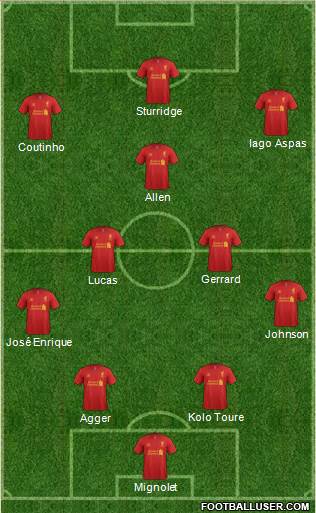 Liverpool Formation 2013