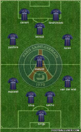 Paris Saint-Germain Formation 2013