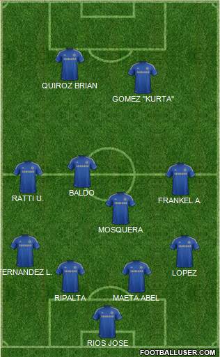 Chelsea Formation 2013