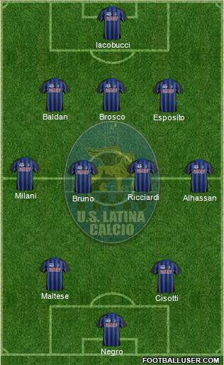 Latina 3-4-3 football formation