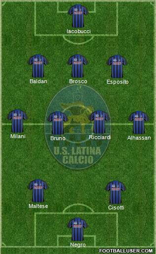 Latina Formation 2013