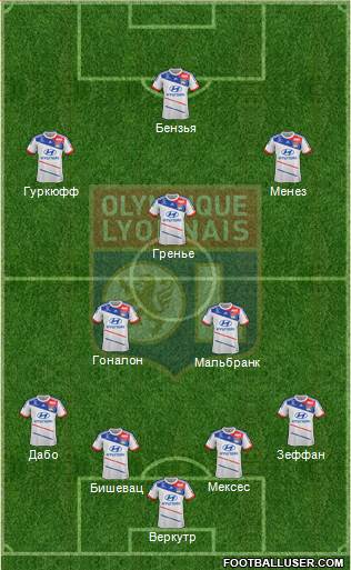 Olympique Lyonnais Formation 2013