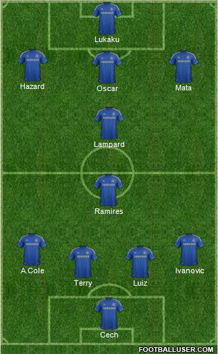 Chelsea Formation 2013