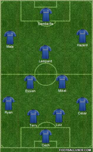 Chelsea Formation 2013