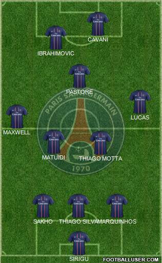 Paris Saint-Germain Formation 2013