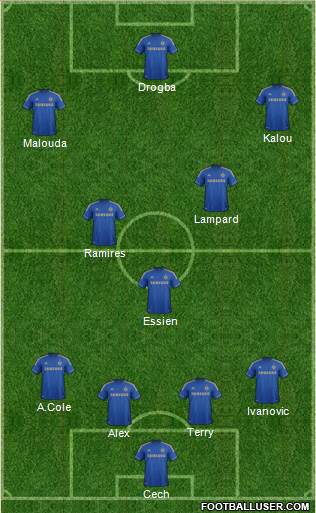Chelsea Formation 2013