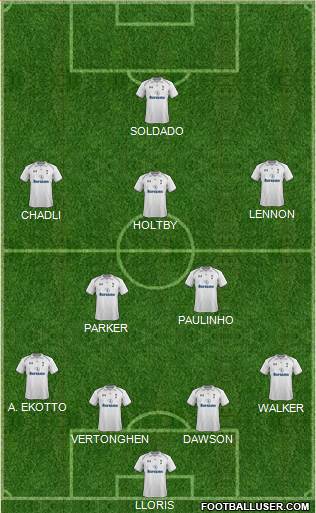 Tottenham Hotspur Formation 2013