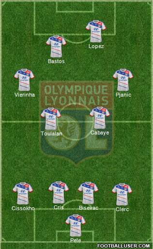 Olympique Lyonnais Formation 2013