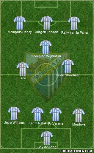 Málaga C.F., S.A.D. Formation 2013