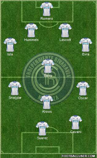 Independiente Rivadavia de Mendoza Formation 2013