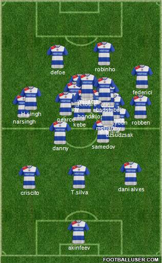 Reading Formation 2013