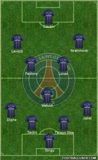 Paris Saint-Germain Formation 2013
