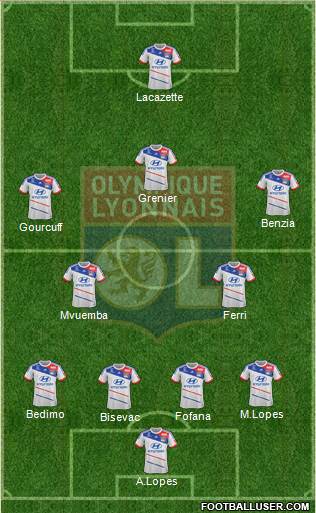 Olympique Lyonnais Formation 2013
