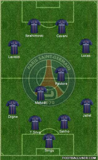 Paris Saint-Germain Formation 2013