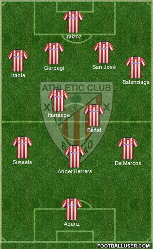 Athletic Club Formation 2013