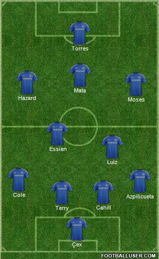 Chelsea Formation 2013
