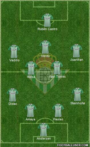 Real Betis B., S.A.D. Formation 2013